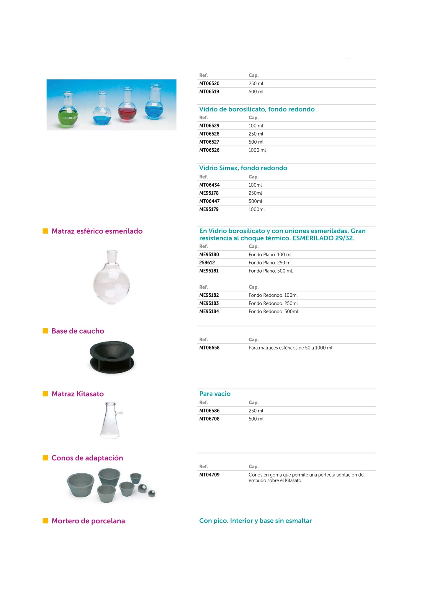 Catalogo-Material-Laboratorio-44_001