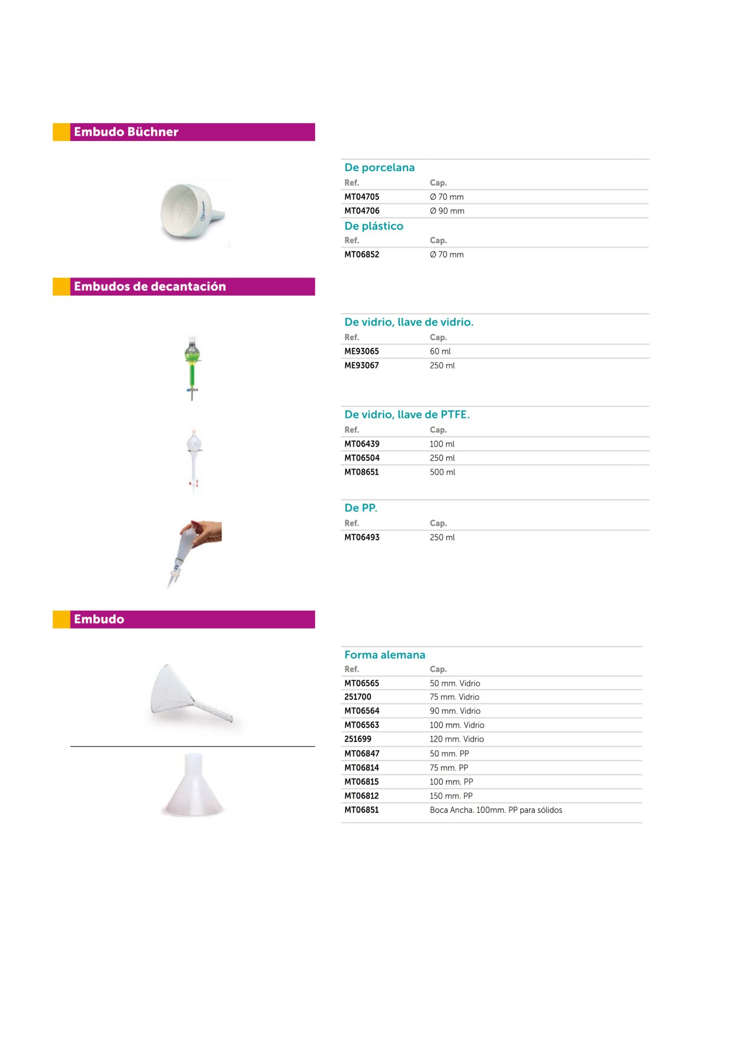 Catalogo-Material-Laboratorio-44_004