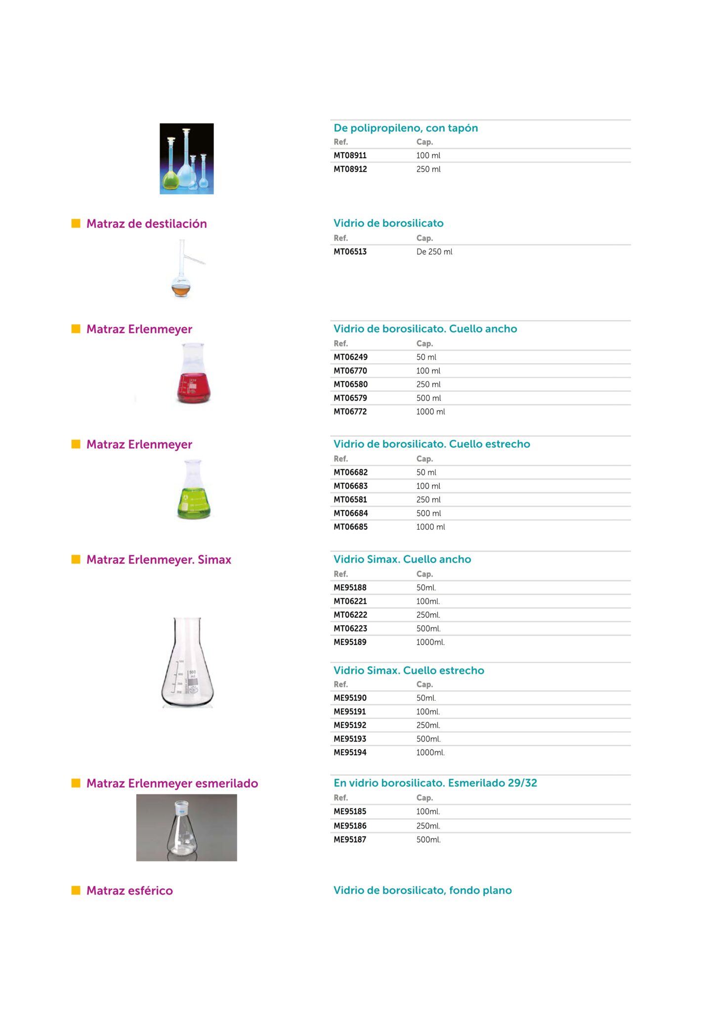 Catalogo-Material-Laboratorio-44_006
