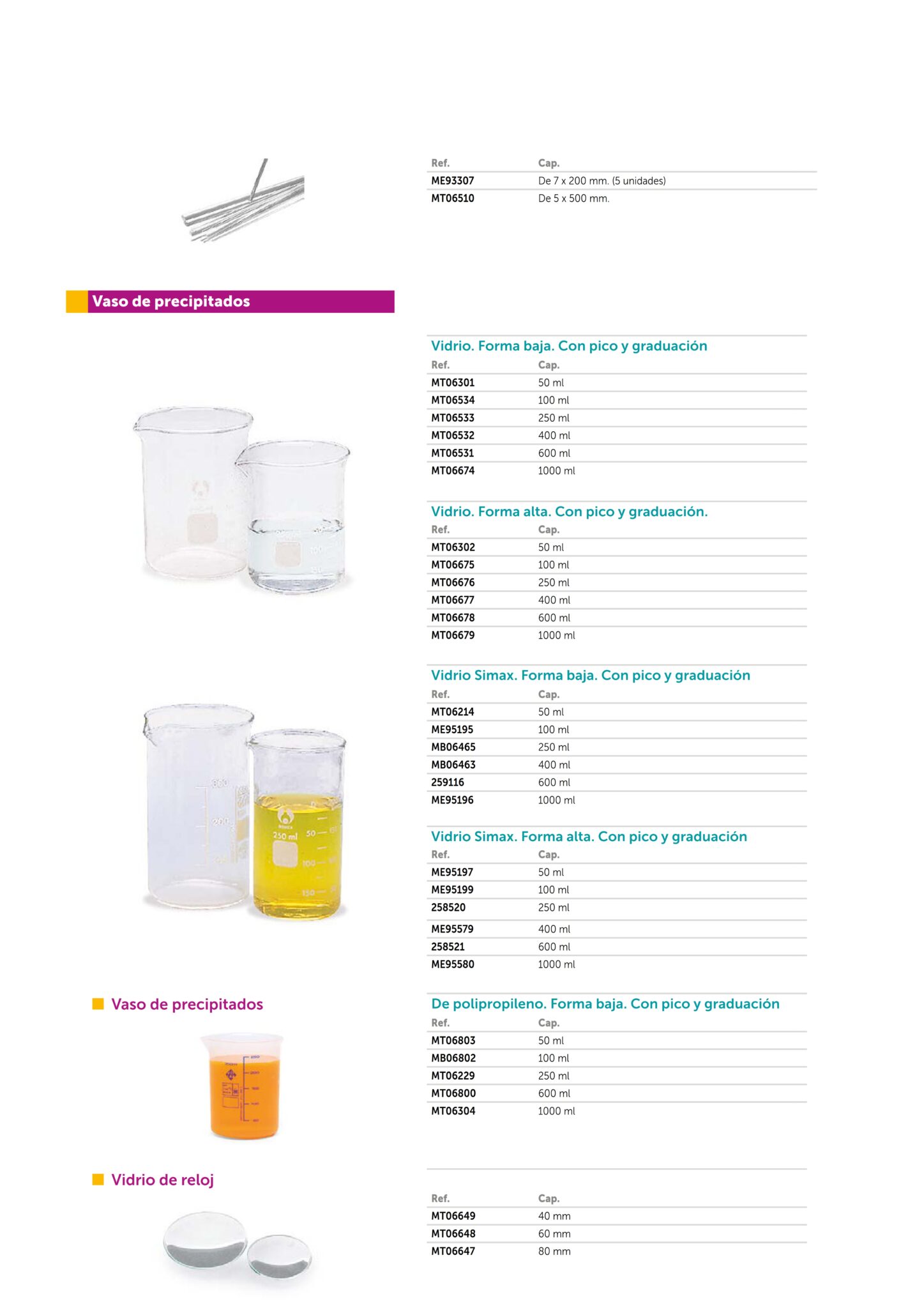 Catalogo-Material-Laboratorio-44_007