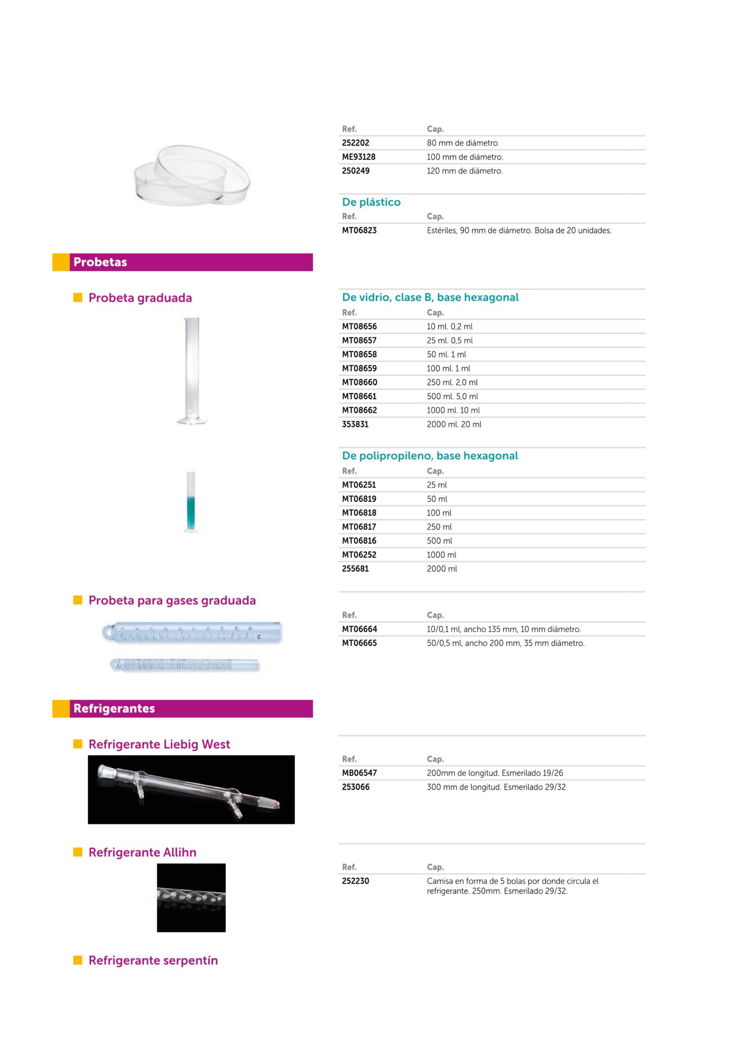 Catalogo-Material-Laboratorio-44_008